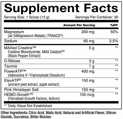 InnovaPharm Heavy Duty supplement facts panel