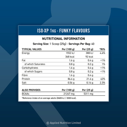 Applied Nutrition Iso XP 40Servings