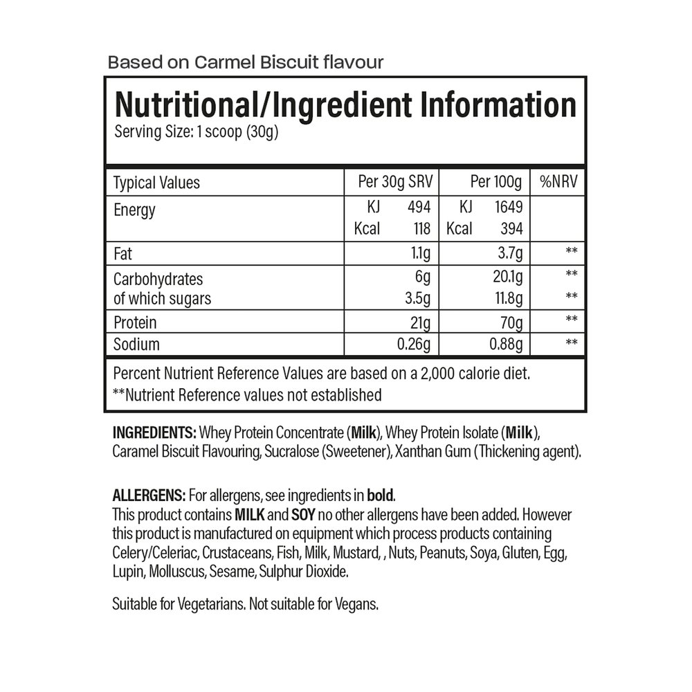 TBJP Performance Protein nutritional information panel