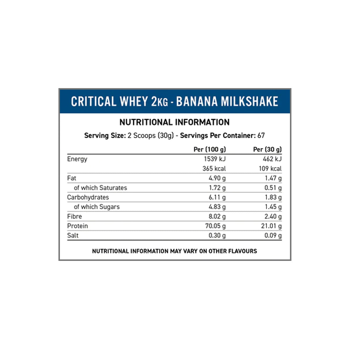 Applied Nutrition Critical Whey 2Kg