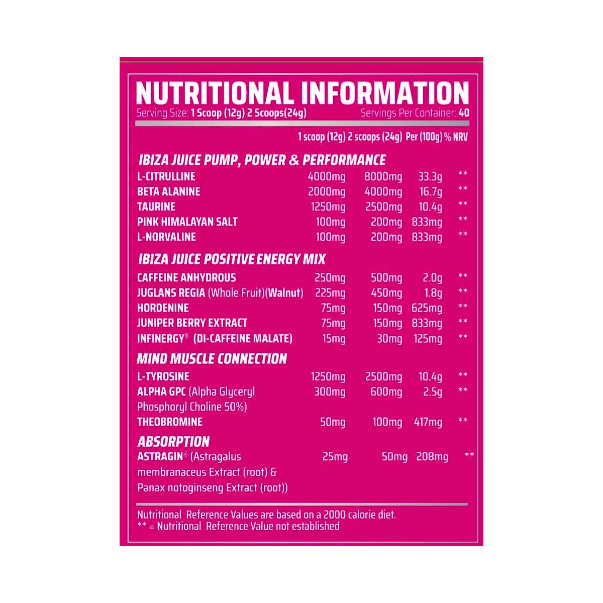 Gorillalpha Ibiza Juice 480G