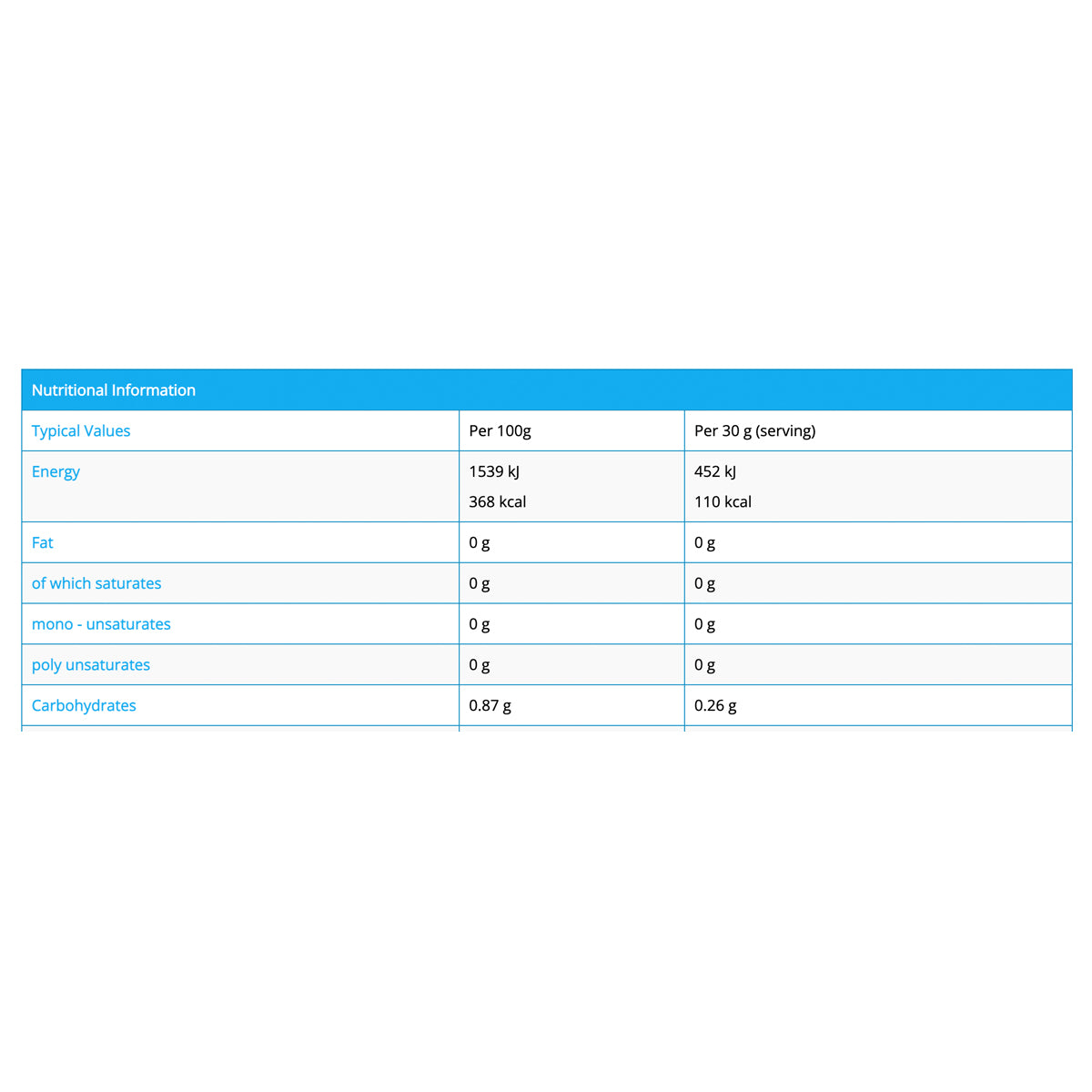 NXT NUTRITION Beef Protein Isolate 1.8kg