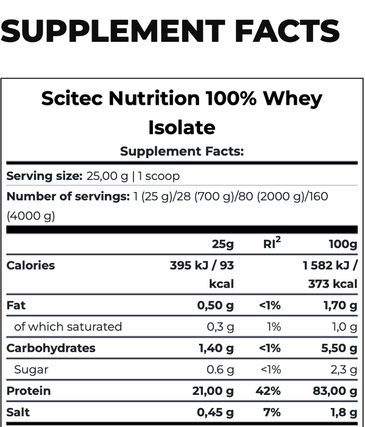 Scitec Nutrition 100% Whey Isolate nutrition table: 25g serving providing 21g protein, 0.5g fat, 1.4g carbohydrate