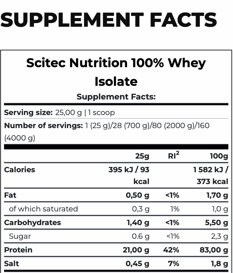 SCITEC NUTRITION 100% WHEY ISOLATE 700G-2000G