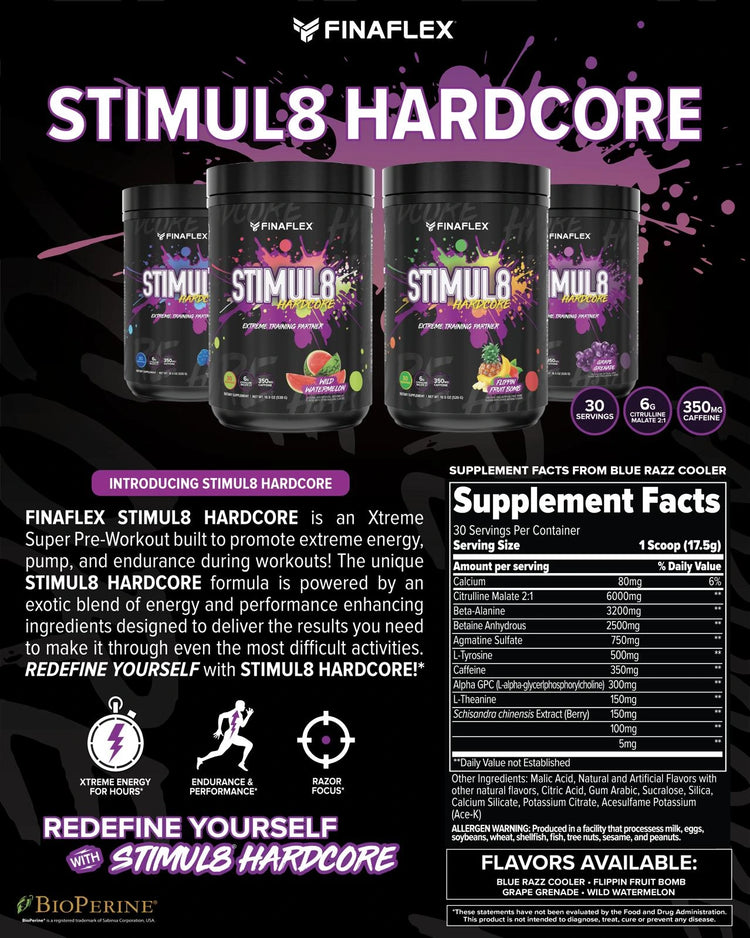 Finaflex Stimul8 Hardcore supplement facts panel showing ingredients and doses per scoop