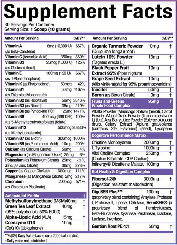 Supplement facts label with various vitamins and minerals listed