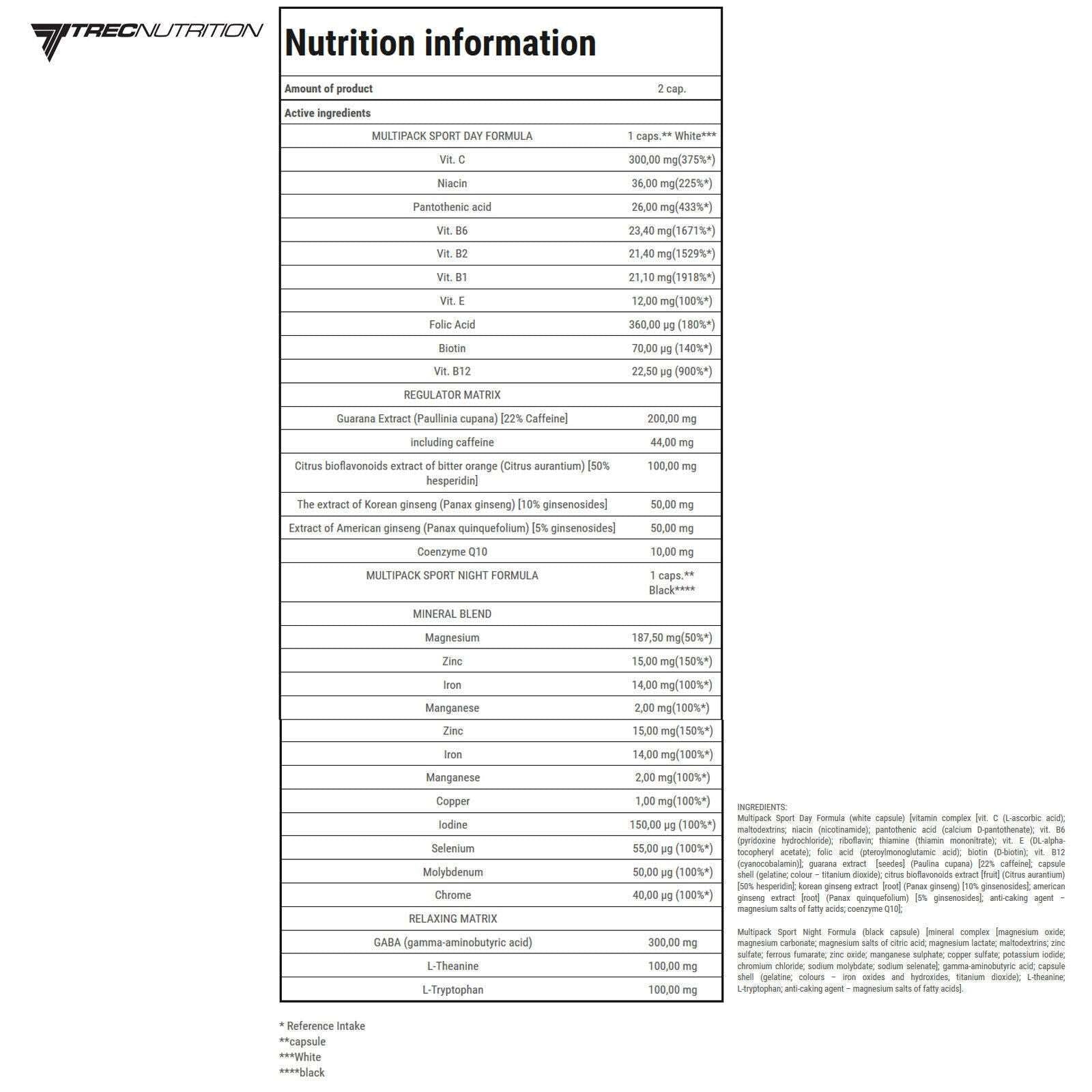 multipac-sport-day-night-trec-facts