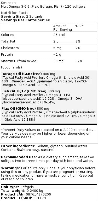 swanson omega supplement facts