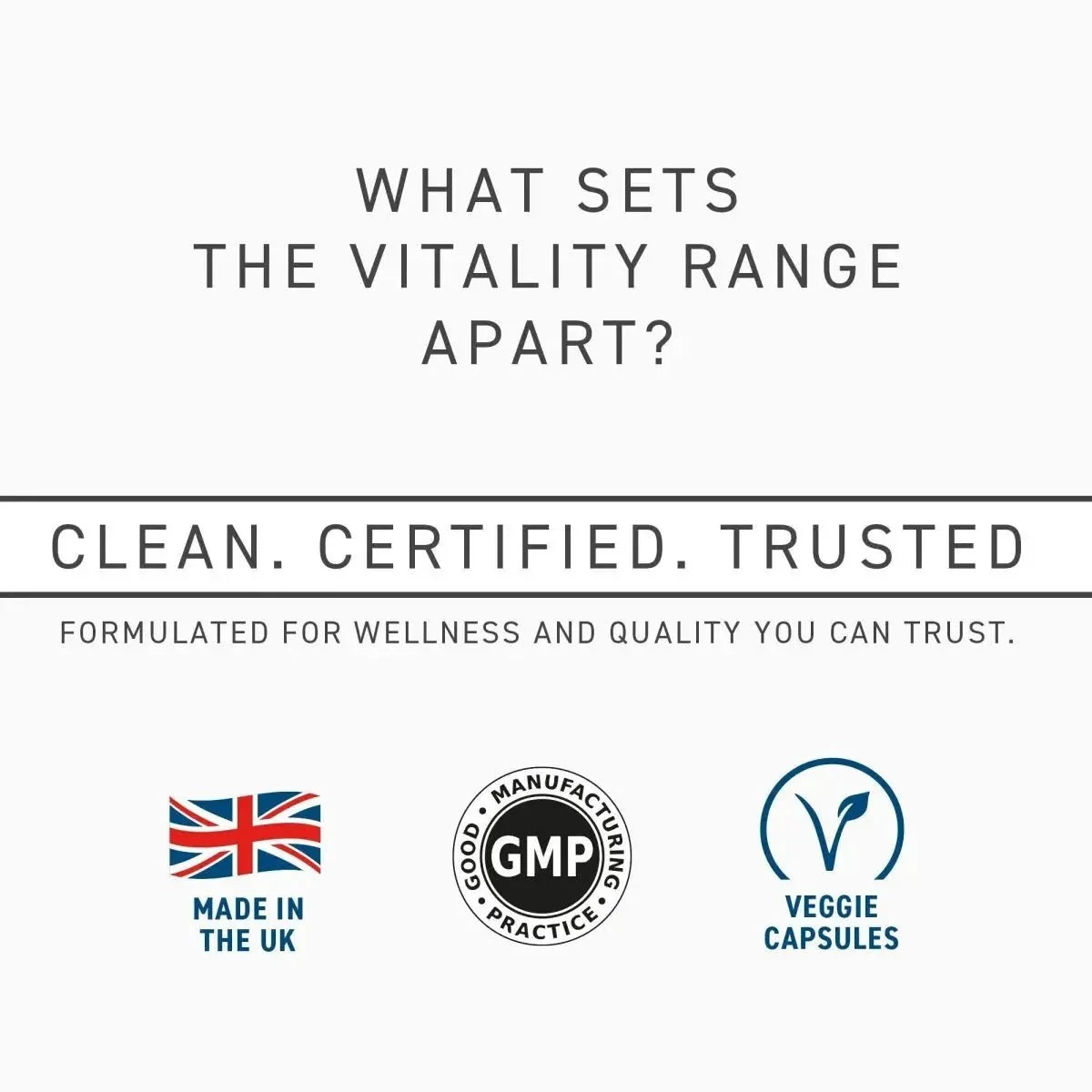 Applied Nutrition Vitality range credentials: made in the UK, GMP good manufacturing practice, veggie capsules