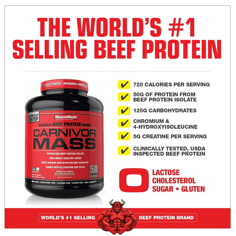 MuscleMeds Carnivor Mass product features graphic