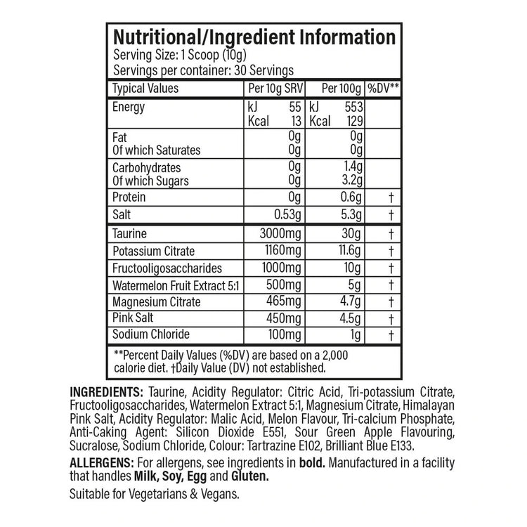 TBJP Hydration nutritional information panel showing electrolyte content per serving