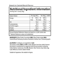 TBJP Performance Protein nutritional information panel
