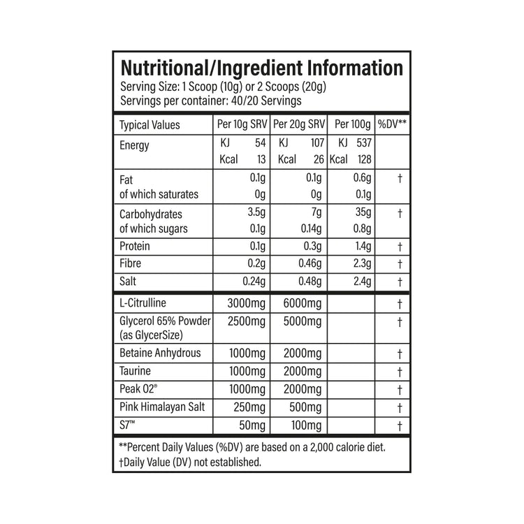 TBJP Pumpage Orange Dreamsicle nutritional information panel