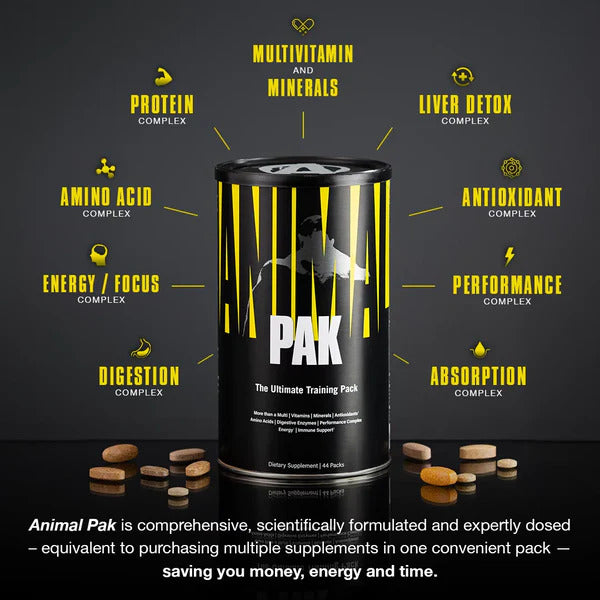 Animal Pak manufacturer graphic showing the product's ingredient categories around the pack
