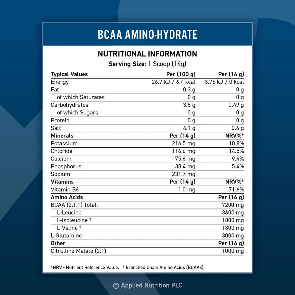 Applied Nutrition BCAA Amino Hydrate 450g nutritional information per 14g serving