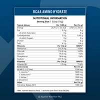 Applied Nutrition BCAA Amino Hydrate 450g nutritional information per 14g serving