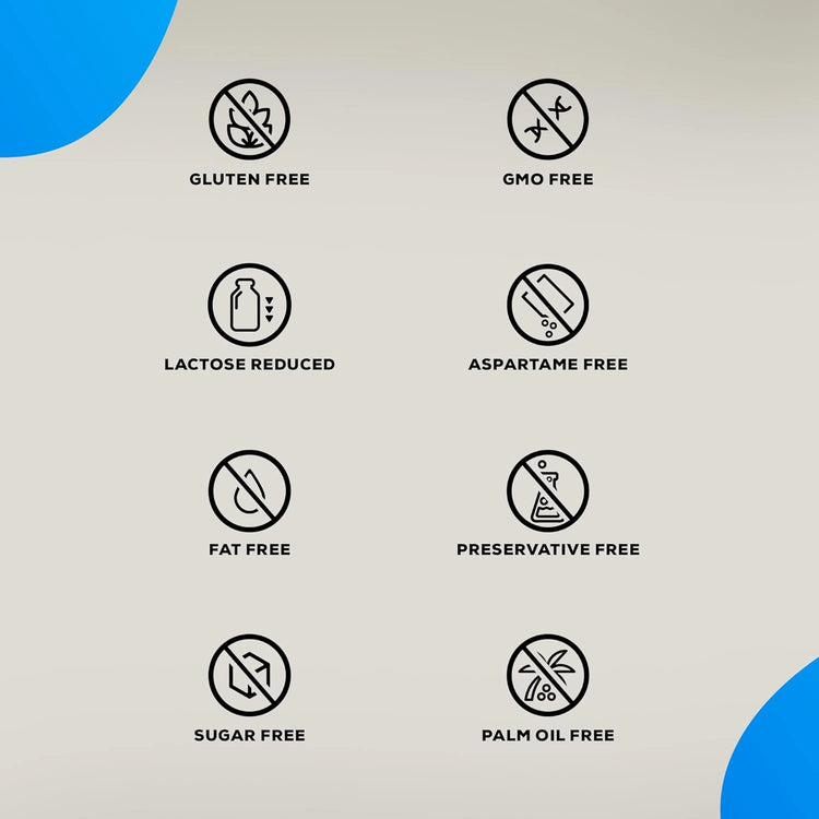 BioTechUSA Iso Whey Zero product attributes icon grid: gluten free, GMO free, lactose reduced, aspartame free, fat free, preservative free, sugar free, palm oil free
