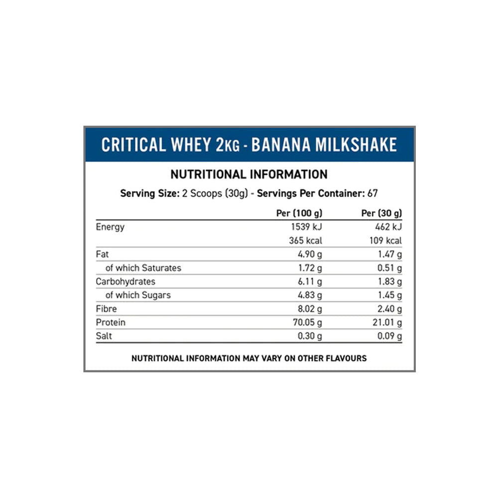 Critical Whey Protein – Applied Nutrition Triple Whey Blend