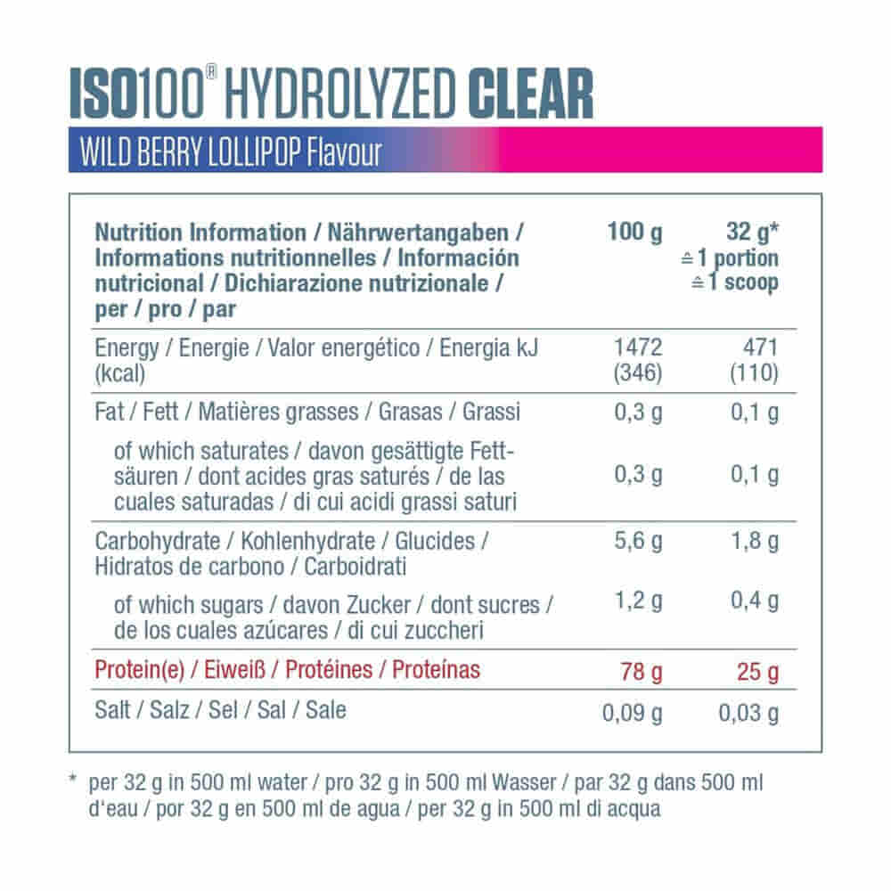 Dymatize ISO100 Hydrolyzed Clear 900g Wild Berry Lollipop nutrition information label