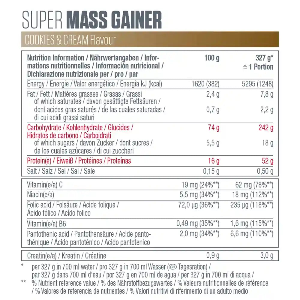Dymatize Super Mass Gainer 2943g Cookies & Cream nutrition and supplement facts label