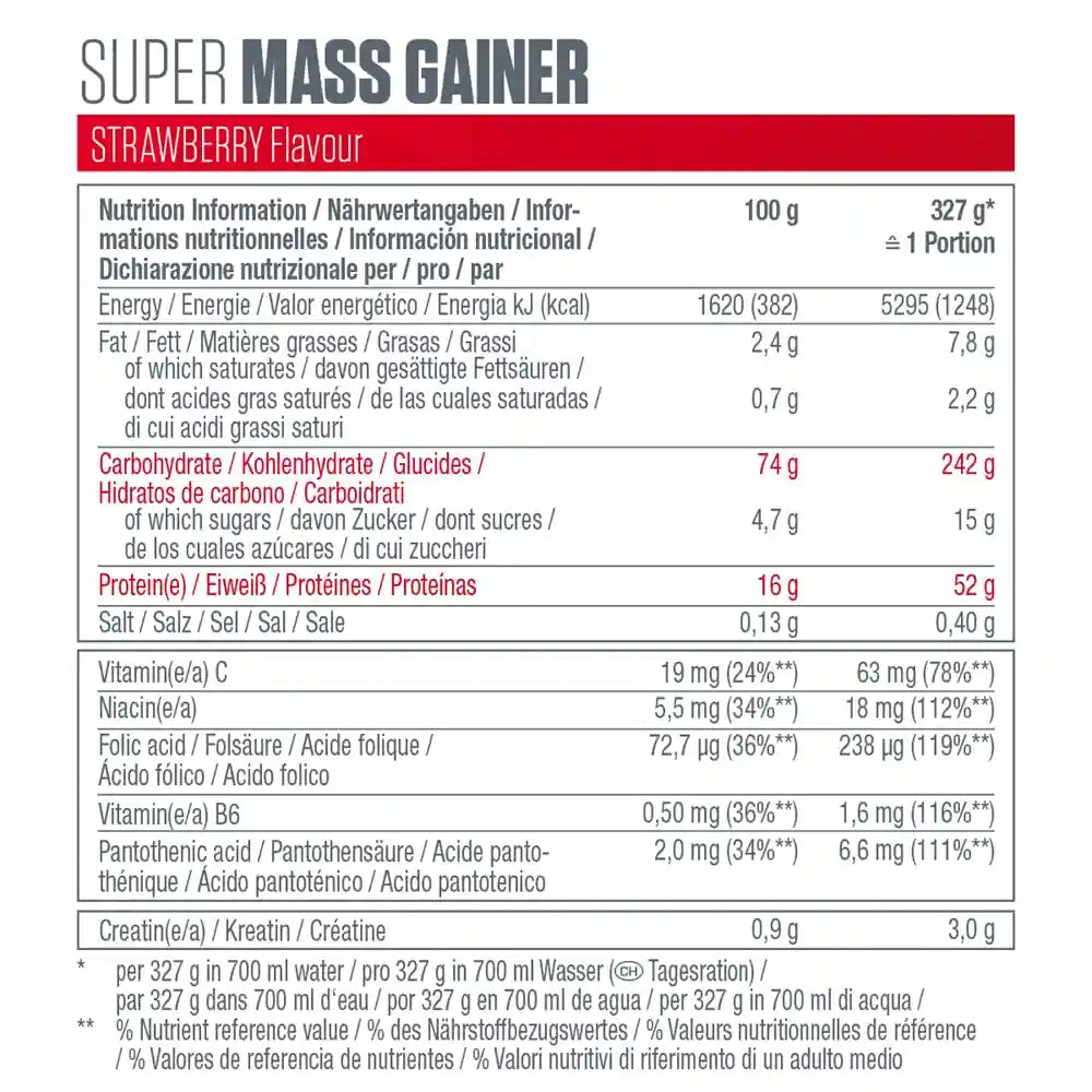 Dymatize Super Mass Gainer 2943g Strawberry nutrition and supplement facts label