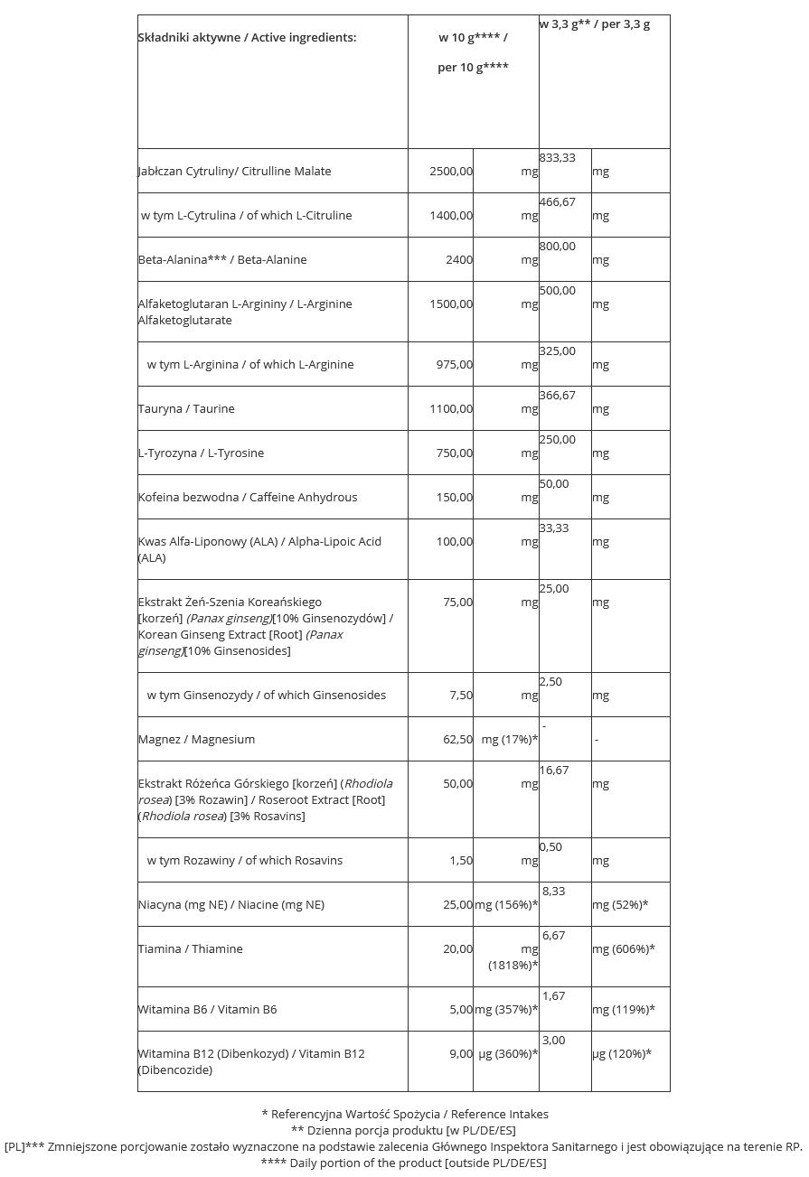 trec-boogieman-preworkout-facts