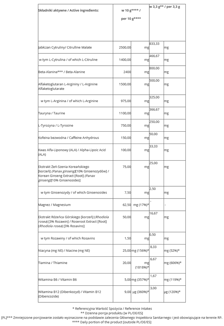 trec-boogieman-preworkout-facts