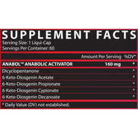 Nutrex Anabol Hardcore supplement facts – 160mg blend per liquid capsule