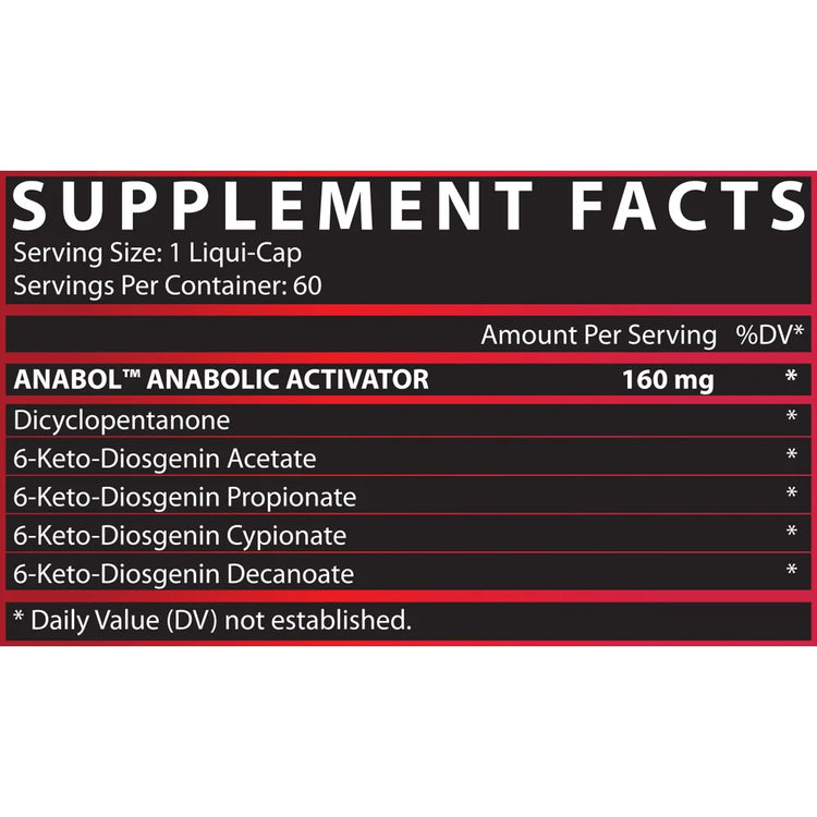 Nutrex Anabol Hardcore supplement facts – 160mg blend per liquid capsule