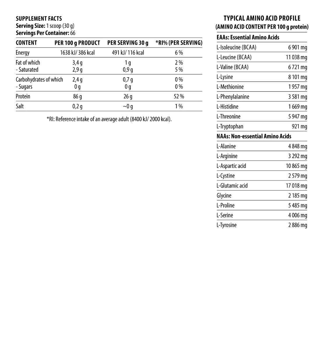 dy nutrition isolate whey nutrition facts