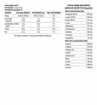 dy nutrition isolate whey nutrition facts