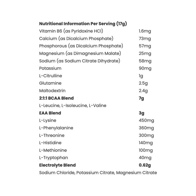 TWP Nutrition Endure nutritional information panel per 17g serving, listing B vitamins, minerals, BCAA and EAA amounts