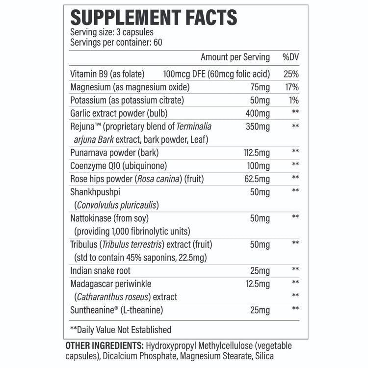 Revive Blood Pressure supplement facts panel