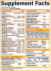 Supplement label with detailed nutritional information and ingredients.
