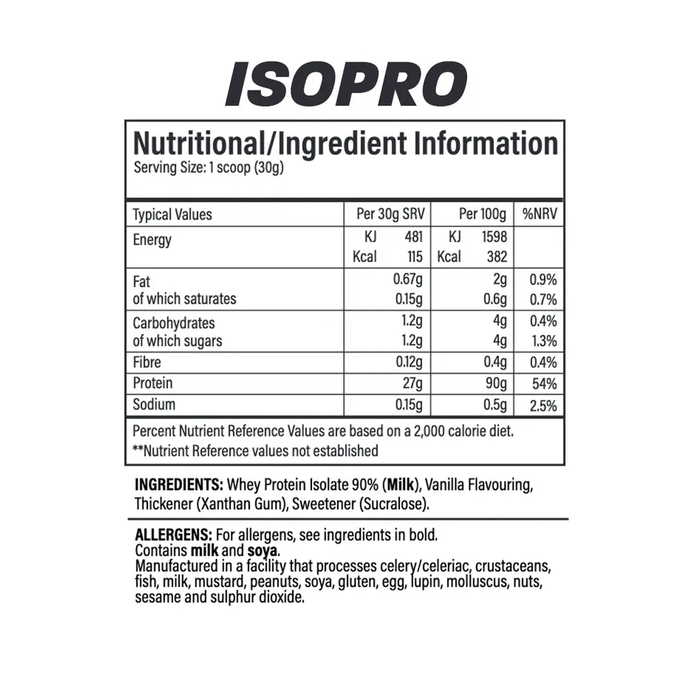 TBJP IsoPro 1kg nutritional information, ingredients and allergen panel
